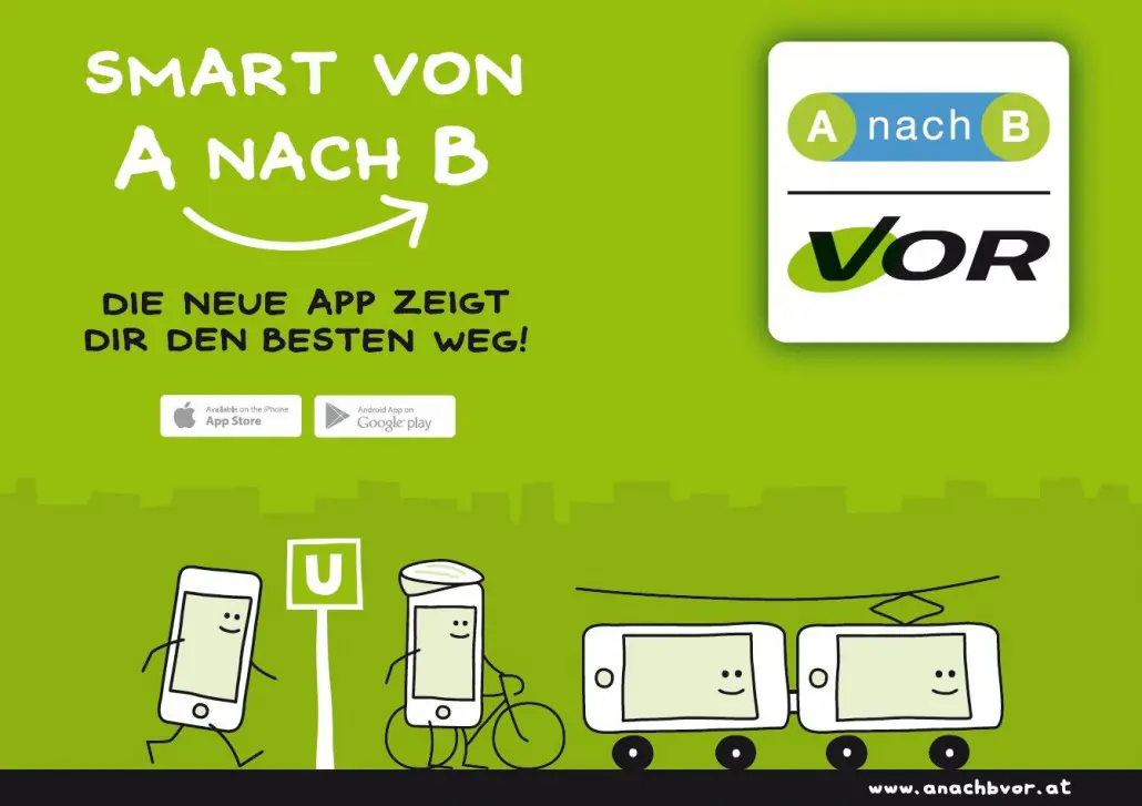 A Nach B - Smart City Wien