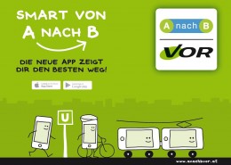 A Nach B - Smart City Wien